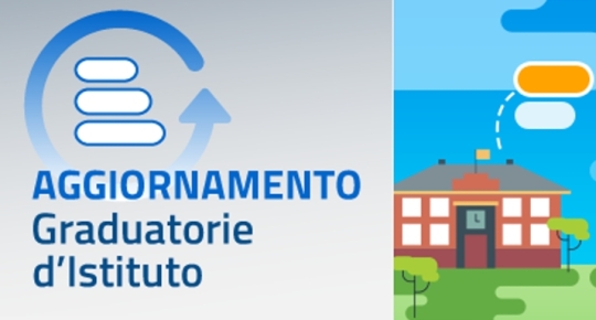 Graduatorie d’Istituto Docenti Ultima possibilità di Inserimento