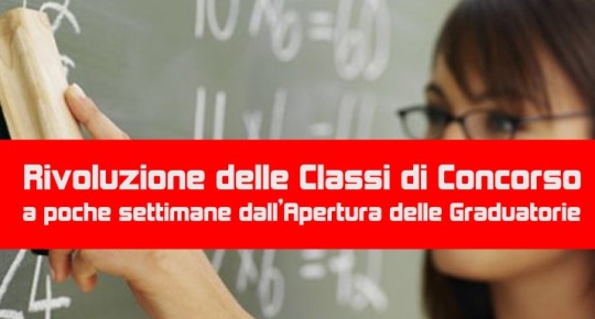 Scuola  Classi di Concorso