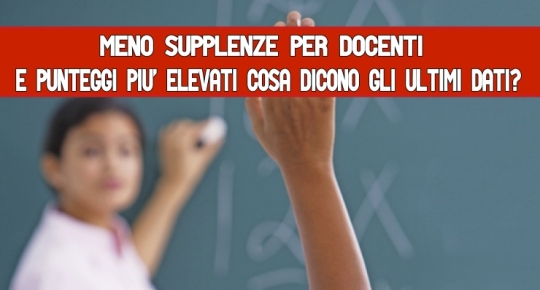 Meno Supplenze per Docenti e punteggi più elevati 