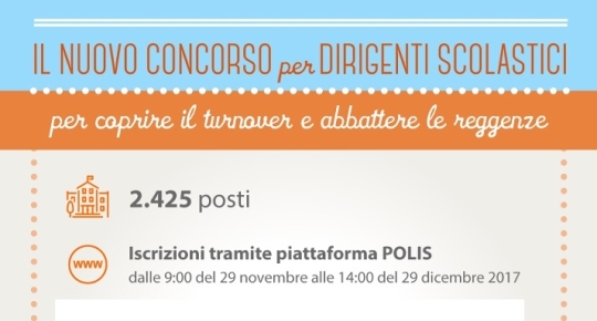 concorso da 2.425 posti per dirigenti scolastici