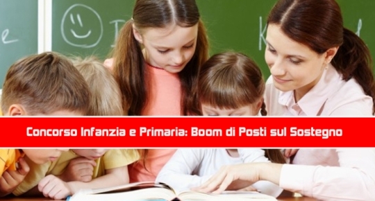 Concorso Infanzia e Primaria: Boom di Posti sul Sostegno