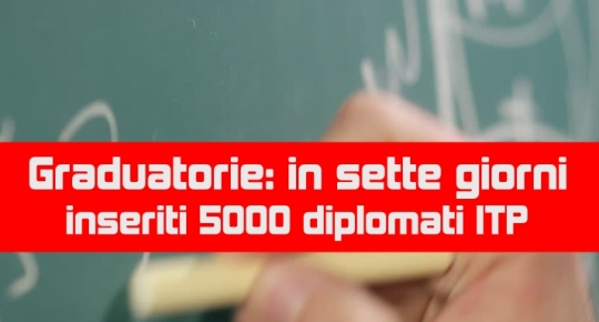 Graduatorie: in sette giorni inseriti 5000 diplomati ITP