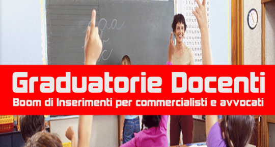 Graduatorie Docenti 