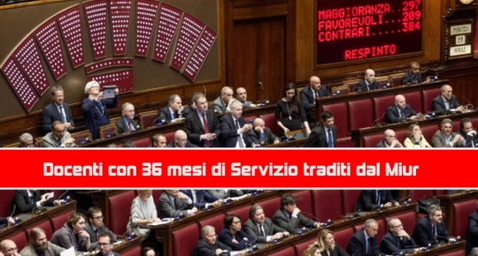 Docenti con 36 mesi di Servizio