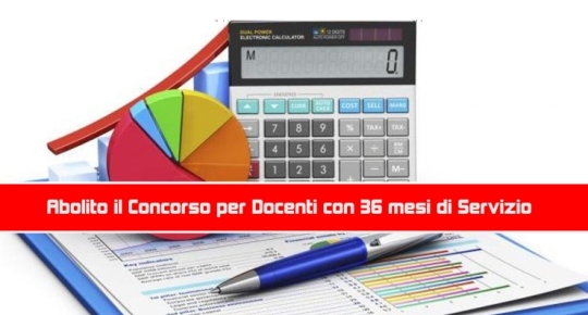 Abolito il Concorso per Docenti con 36 mesi di Servizio