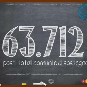 Il Concorso per docenti 2016/2018