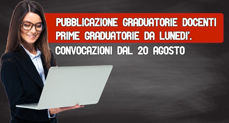 Pubblicazione graduatorie Docenti 