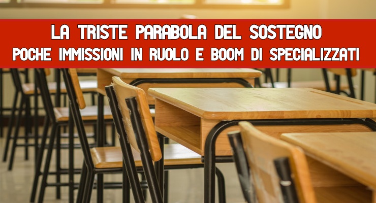 Sostegno Poche immissioni in ruolo