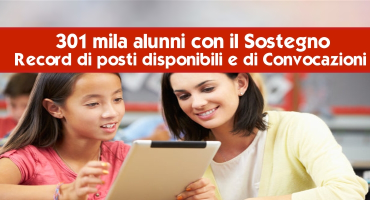 301 mila alunni con il Sostegno